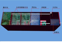 工业污水处理及生活污水处理